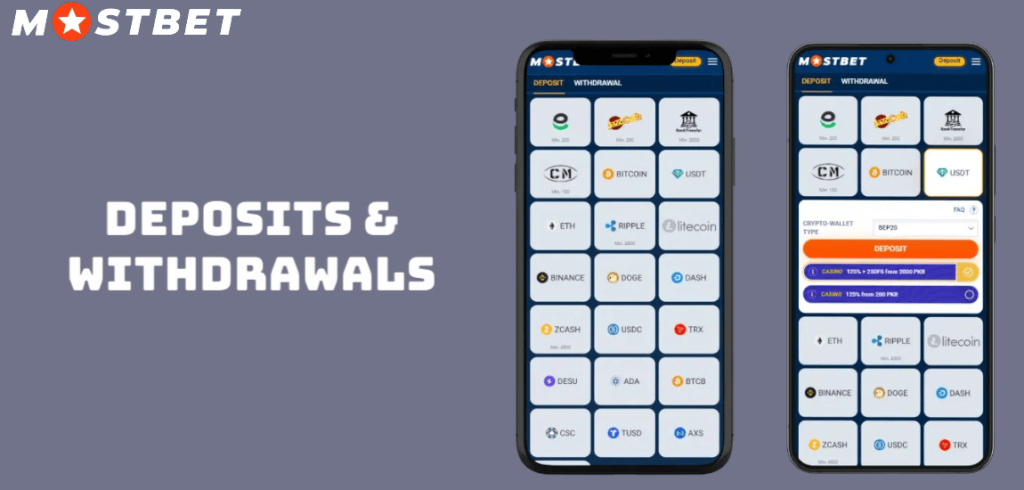 Deposits & Withdrawals for Mostbet Aviator