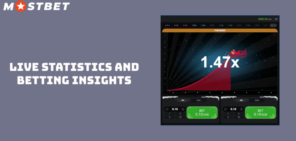 Live Statistics and Betting Insights